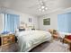 Bedroom featuring a large bed, ceiling fan, window with blinds, and adjacent nightstands at 1704 S 8Th St, Las Vegas, NV 89104