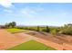 Wide patio offering a beautiful view of the desert landscape, complete with synthetic lawn and manicured shrubbery at 20 Kittansett Loop, Henderson, NV 89052
