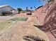 Expansive backyard with unique landscaping, and a spacious area. Ready for your personal touches at 1860 Banaba Ln, Las Vegas, NV 89156