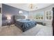 Serene bedroom with natural light, a plush bed, stylish furniture, and calming blue accent wall at 2425 Sturrock Dr, Henderson, NV 89044
