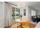 Charming breakfast nook bathed in natural light with views of the pool at 8121 Eagle Clan Ct, Las Vegas, NV 89131