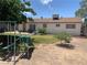 Spacious backyard with play set, offering a great space for outdoor activities and Gathering fun at 225 Dogwood St, Henderson, NV 89015