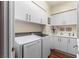 Well-equipped laundry room with sink, washer, dryer, and plenty of storage space at 2877 Paradise Rd # 2602, Las Vegas, NV 89109
