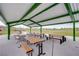 Spacious picnic shelter equipped with multiple tables and benches, perfect for community gatherings and events at 7517 Crested Moon St, North Las Vegas, NV 89084