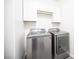 A laundry room featuring a modern washer and dryer set and white cabinets at 6029 Allanche Ave, Las Vegas, NV 89141