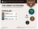 Outdoor report featuring nearby golf, parks and dog parks at 1413 Gentle Brook St, North Las Vegas, NV 89084