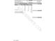 Area calculation with sketch details and subject information at 7300 Fresh Harvest Ave, Las Vegas, NV 89131