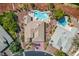 Aerial shot showcases a sparkling pool with lush landscaping, perfect for relaxation and outdoor entertaining at 5401 Indian Hills Ave, Las Vegas, NV 89130