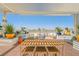 Wide rooftop patio with sun shade and glass barrier including dining and lounge seating with great views at 150 Las Vegas Blvd # 2115, Las Vegas, NV 89101