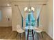 Cozy dining area with stylish table set near sliding glass doors and white curtains at 965 Nevada State Dr # 39102, Henderson, NV 89002