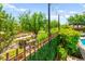 Beautifully landscaped backyard with privacy plants and greenery at 454 Rosina Vista St, Las Vegas, NV 89138