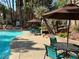 Community pool area featuring umbrellas and seating for a relaxing retreat on sunny days at 5222 Mandalay Springs Dr # 202, Las Vegas, NV 89120