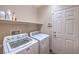 Functional laundry room with modern washer, dryer, storage shelf and nearby door at 5528 Stone Lagoon St, North Las Vegas, NV 89031