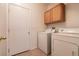 Bright laundry room with white washer and dryer and matching upper cabinets at 5835 Running Horse Dr, North Las Vegas, NV 89081