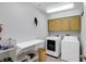 A dedicated laundry room with ample counter space, shelving and cabinets at 544 N Fogg St, Las Vegas, NV 89110