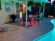 Relaxing outdoor patio with dining area that overlooks a sparkling pool at 5368 Regal Ave, Las Vegas, NV 89146