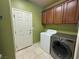 Well-equipped laundry room with modern washer and dryer, ample cabinet space, and a convenient side door at 6277 Mustang Spring Ave, Las Vegas, NV 89139