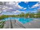 Inviting swimming pool surrounded by lush landscaping and sunny skies at 2058 Troon Dr, Henderson, NV 89074