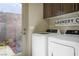 Modern laundry room with new washer and dryer, door to a sunny backyard, and stylish signage at 8175 Caldera Creek St, Las Vegas, NV 89113
