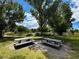 Picturesque picnic area with concrete tables and benches near the pond with views of nature and peaceful ambience at 7230 Fresh Harvest Ave, Las Vegas, NV 89131
