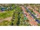 Aerial view of a neighborhood boasting lush greenery, a park, and multiple swimming pools at 1604 Imperial Cup Dr, Las Vegas, NV 89117