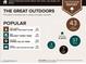 Outdoor report showing nearby outdoor activites including golf, parks, and hiking at 2000 N Fashion Show Dr # 4015, Las Vegas, NV 89109