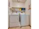 Functional laundry room with washer, dryer, and storage shelves at 3877 Platis Cir, Las Vegas, NV 89103