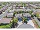 An aerial view of a housing community with well-maintained lawns and mature trees at 7033 Twin Forks Peak St, Las Vegas, NV 89166