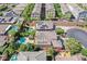 Aerial view of community homes with solar panels and backyard pools in a well-maintained neighborhood at 7033 Twin Forks Peak St, Las Vegas, NV 89166
