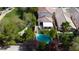 Aerial view of backyard featuring a pool, patio cover, and lush landscaping at 5004 Ironhorse Ranch Ave, Las Vegas, NV 89131