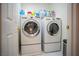 Convenient laundry area with modern washer and dryer units at 4945 Volcanic Rock Ln, Las Vegas, NV 89122