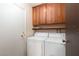 The laundry room features modern appliances and convenient built-in shelving for storage at 3189 Pinehurst Dr # B, Las Vegas, NV 89109