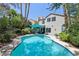Tranquil backyard scene with a blue pool, lush greenery, and an inviting outdoor seating area at 3320 Indian Moon Dr, Las Vegas, NV 89129