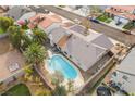 A backyard featuring a private pool, patio area, and lush landscaping, ideal for outdoor living at 6320 Vicuna Dr, Las Vegas, NV 89146