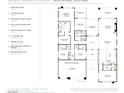 Floor plan shows a three-car garage, and a primary suite with covered patio at 11149 Desert Heights Ave, Las Vegas, NV 89135
